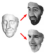Picture for Expression invariant face recognition: faces as isometric surfaces