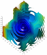 Picture for Weighted distance maps computation on parametric three-dimensional manifolds
