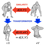 Picture for Metric approaches to invariant shape similarity