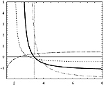 Picture for Quasi maximum likelihood blind deconvolution: super- an sub-Gaussianity versus consistency